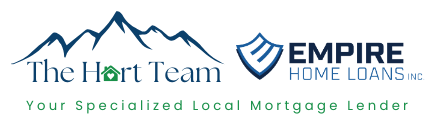 Empire Home Loans